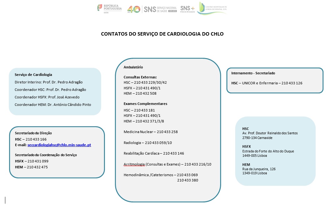 cardiologia_contactos_092023